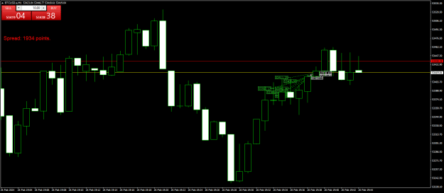 Click to Enlarge

Name: BTCUSD.aM1.png
Size: 17 KB