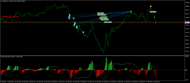 Click to Enlarge

Name: AUS200.aM1.png
Size: 24 KB