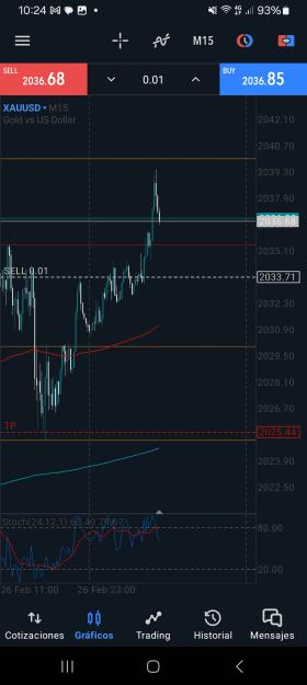 Click to Enlarge

Name: Screenshot_20240227_102419_MetaTrader 5.jpg
Size: 479 KB