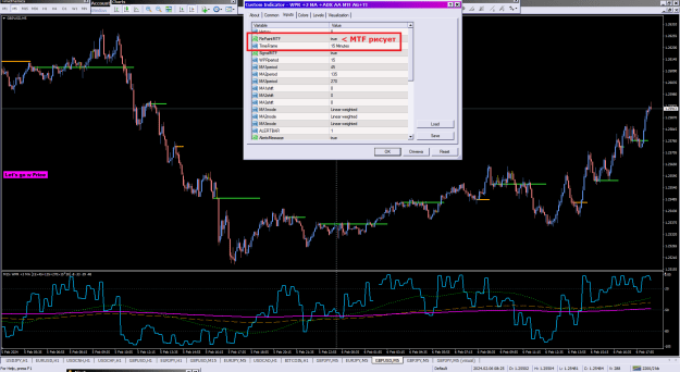 Click to Enlarge

Name: WPR +3 MA +ADX AA MTF AG+TT_06-02-2024.png
Size: 52 KB
