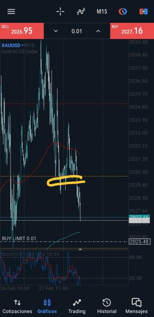 Click to Enlarge

Name: Screenshot_20240228_095506_MetaTrader 5.jpg
Size: 494 KB