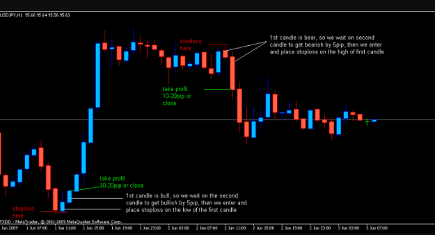 Click to Enlarge

Name: AT INDICATOR BANK.PNG
Size: 15 KB
