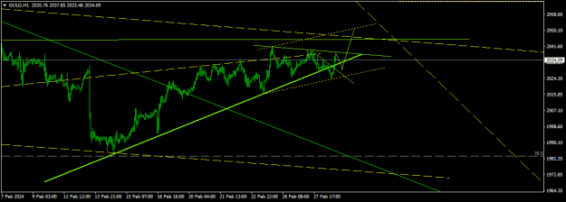 Click to Enlarge

Name: GOLDH1.png
Size: 11 KB