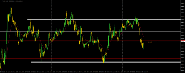 Click to Enlarge

Name: XAUUSD@M15.png
Size: 26 KB