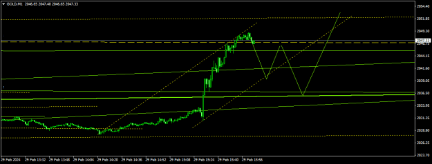 Click to Enlarge

Name: GOLDM1.png
Size: 9 KB