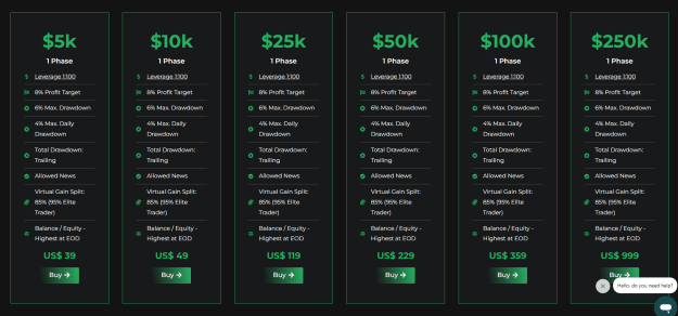 Click to Enlarge

Name: Real funded.PNG
Size: 49 KB