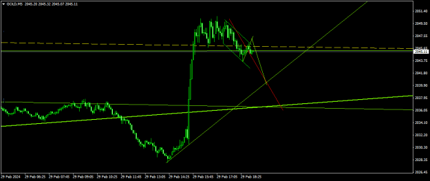 Click to Enlarge

Name: GOLDM5.png
Size: 11 KB