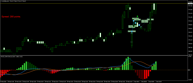 Click to Enlarge

Name: AUS200.aM1.png
Size: 17 KB