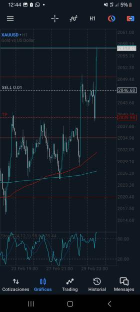Click to Enlarge

Name: Screenshot_20240301_124402_MetaTrader 5.jpg
Size: 545 KB