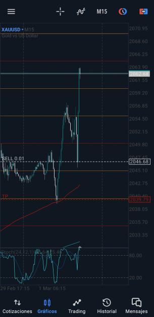 Click to Enlarge

Name: Screenshot_20240301_163316_MetaTrader 5.jpg
Size: 449 KB