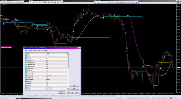 Click to Enlarge

Name: Reversal Trend_29-02-2024.png
Size: 57 KB