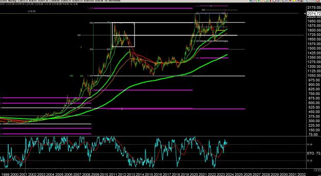 Click to Enlarge

Name: 6 gold 3.jpg
Size: 417 KB