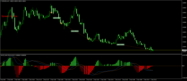 Click to Enlarge

Name: EURUSD.aM1.png
Size: 20 KB