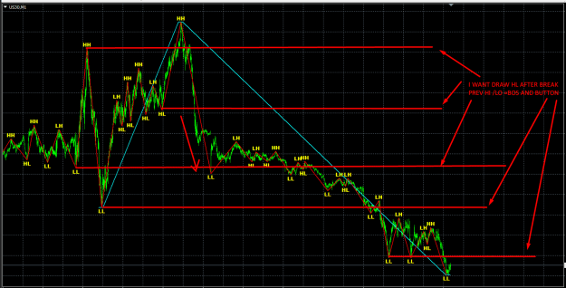 Click to Enlarge

Name: BOS INT EXTERNAL LIQ.png
Size: 99 KB