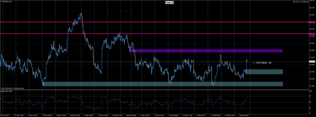 Click to Enlarge

Name: XAGUSD.aH4.png
Size: 45 KB
