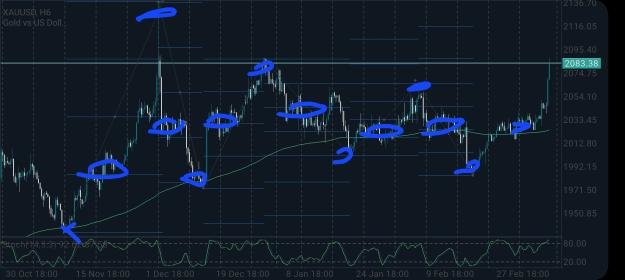 Click to Enlarge

Name: Screenshot_20240303_154753_MetaTrader 5.jpg
Size: 658 KB
