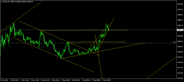 Click to Enlarge

Name: GOLDM5.png
Size: 13 KB