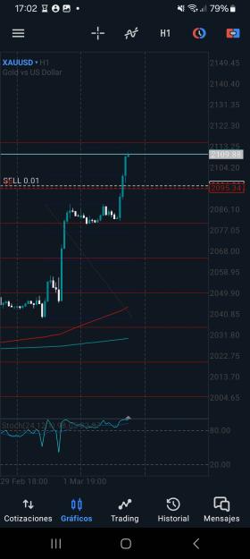 Click to Enlarge

Name: Screenshot_20240304_170236_MetaTrader 5.jpg
Size: 446 KB