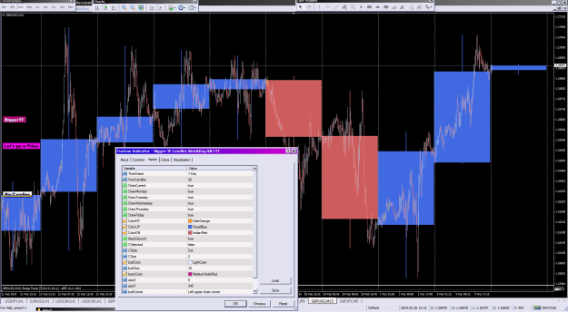 Click to Enlarge

Name: Bigger TF Candles WeekDay KB+TT_05-03-2024.png
Size: 57 KB