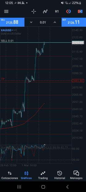 Click to Enlarge

Name: Screenshot_20240305_120558_MetaTrader 5.jpg
Size: 493 KB