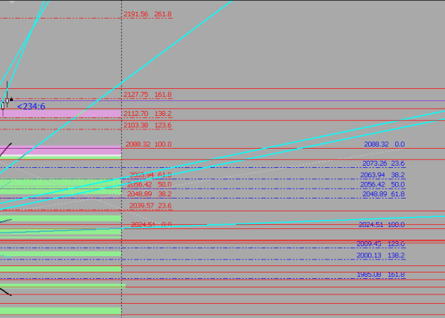 Click to Enlarge

Name: 4H fibo chart.png
Size: 8 KB