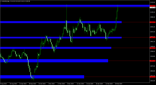 Click to Enlarge

Name: gold.png
Size: 17 KB