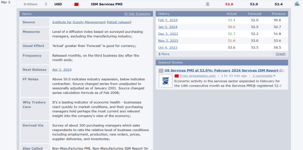 Click to Enlarge

Name: Screenshot 2024-03-05 103438.png
Size: 52 KB
