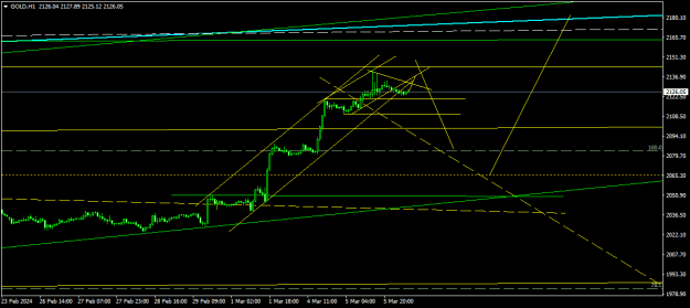 Click to Enlarge

Name: GOLDH1.png
Size: 12 KB