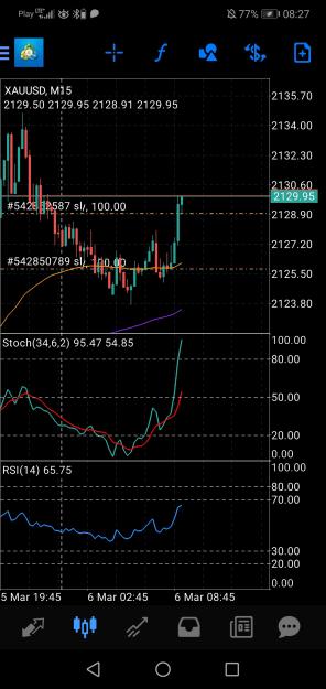 Click to Enlarge

Name: Screenshot_20240306_082703_net.metaquotes.metatrader4.jpg
Size: 584 KB