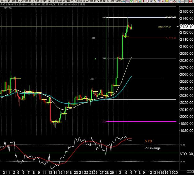 Click to Enlarge

Name: 6 gold 4.jpg
Size: 298 KB