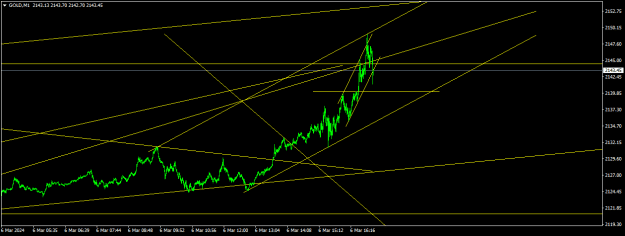 Click to Enlarge

Name: GOLDM1.png
Size: 14 KB