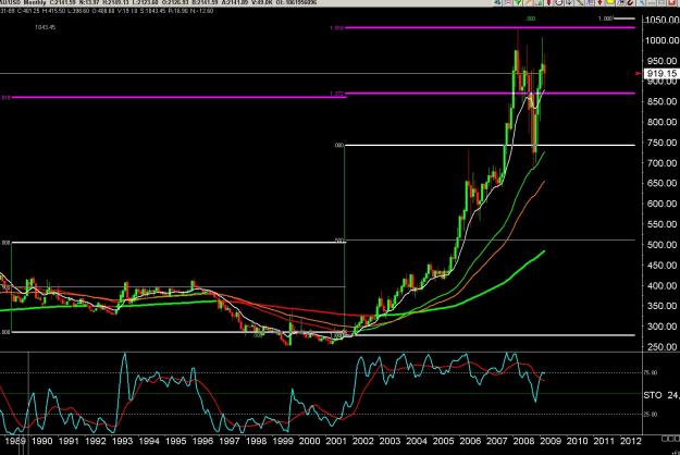 Click to Enlarge

Name: 6 gold 1.jpg
Size: 301 KB