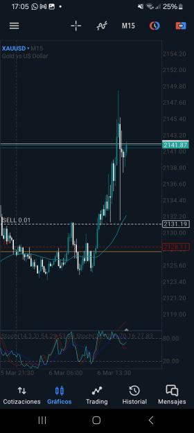 Click to Enlarge

Name: Screenshot_20240306_170540_MetaTrader 5.jpg
Size: 469 KB