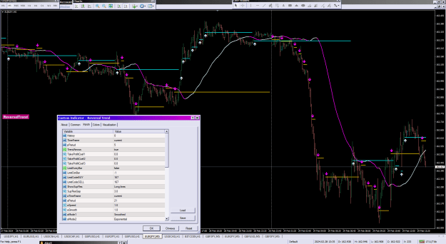 Click to Enlarge

Name: Reversal Trend_29-02-2024.png
Size: 56 KB