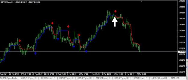 Click to Enlarge

Name: GBPAUD2.jpg
Size: 61 KB