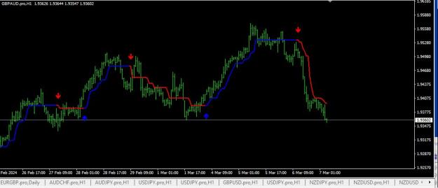 Click to Enlarge

Name: GBPAUD3.jpg
Size: 65 KB