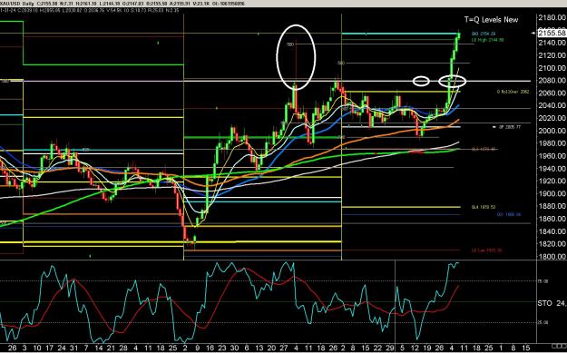 Click to Enlarge

Name: 6 gbp weekly.jpg
Size: 427 KB