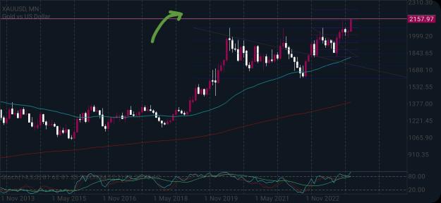 Click to Enlarge

Name: Screenshot_20240307_110417_MetaTrader 5.jpg
Size: 564 KB