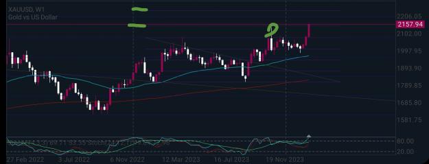 Click to Enlarge

Name: Screenshot_20240307_110607_MetaTrader 5.jpg
Size: 445 KB