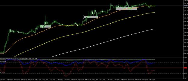 Click to Enlarge

Name: XAU 963.JPG
Size: 137 KB