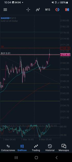 Click to Enlarge

Name: Screenshot_20240308_100436_MetaTrader 5.jpg
Size: 527 KB