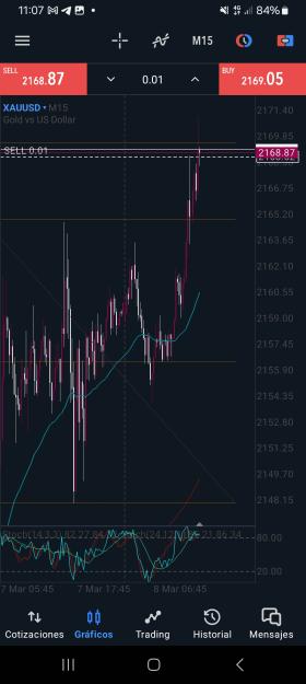 Click to Enlarge

Name: Screenshot_20240308_110757_MetaTrader 5.jpg
Size: 534 KB