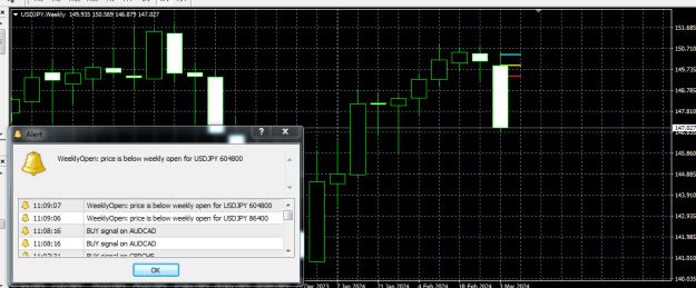 Click to Enlarge

Name: A WEEKLY OPEN ALERT.PNG
Size: 21 KB