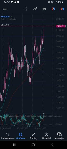 Click to Enlarge

Name: Screenshot_20240308_143559_MetaTrader 5.jpg
Size: 591 KB