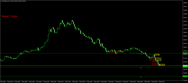 Click to Enlarge

Name: XAUUSD.aM1.png
Size: 15 KB