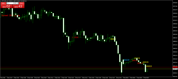 Click to Enlarge

Name: BTCUSD.aM1.png
Size: 17 KB