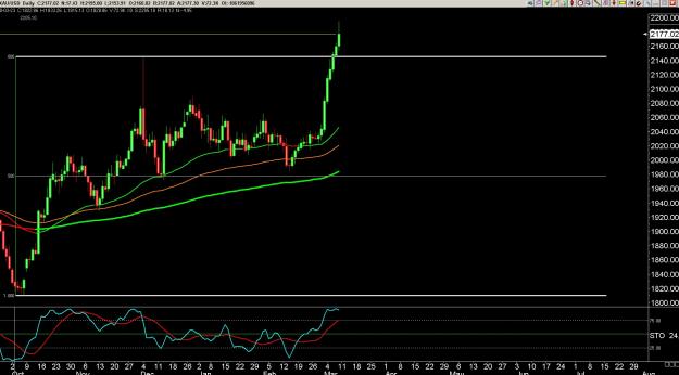 Click to Enlarge

Name: 6 gold 1.jpg
Size: 280 KB
