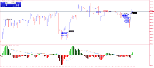 Click to Enlarge

Name: BTCUSD.aM1.png
Size: 25 KB