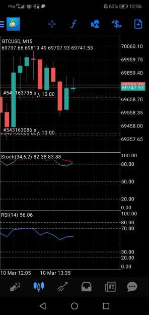 Click to Enlarge

Name: Screenshot_20240310_125646_net.metaquotes.metatrader4.jpg
Size: 546 KB