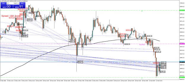 Click to Enlarge

Name: BTCUSD.aM5.png
Size: 39 KB